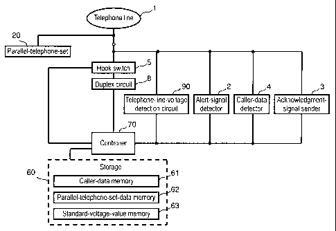 A single figure which represents the drawing illustrating the invention.